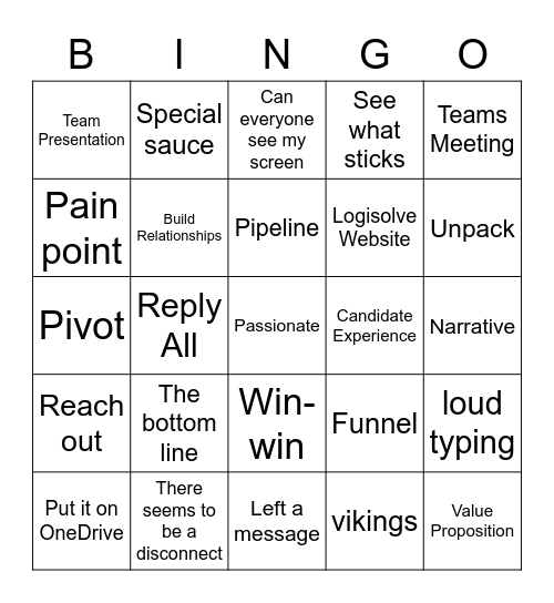 Meeting Bingo Card