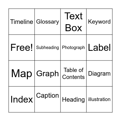 Text Feature Bingo Card