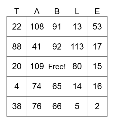 Periodic Table Bingo Card
