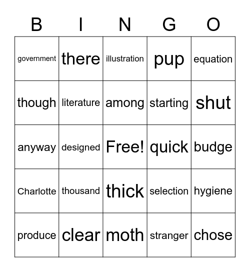 Anthony's Bingo Card