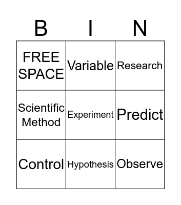Scientific Method Bingo Card