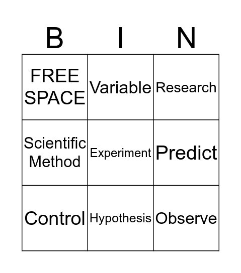 Scientific Method Bingo Card