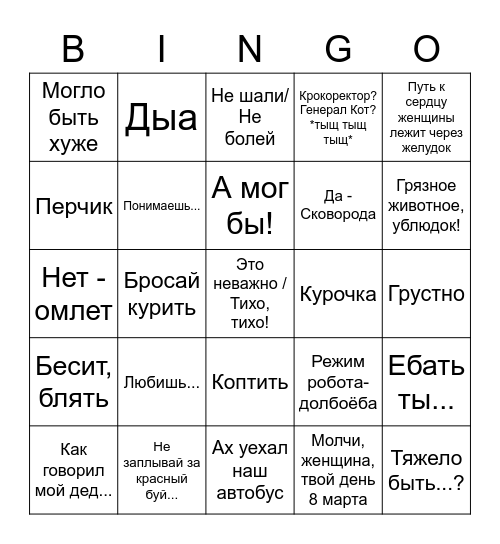 Никита Латушко Bingo Card