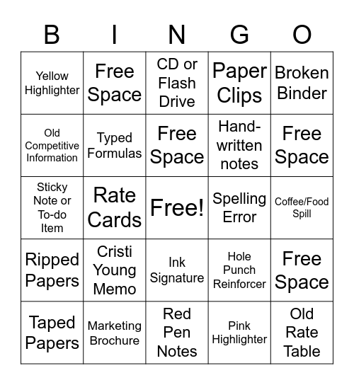 Individual Pricing Team BINGO! Bingo Card