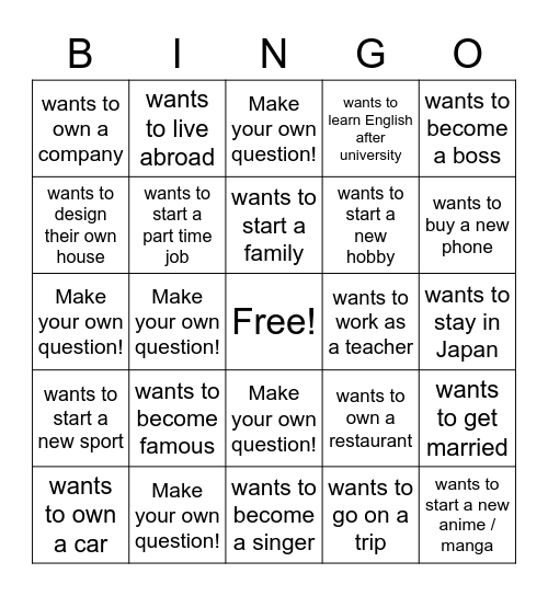 Find someone who wants to .... in the future! Bingo Card