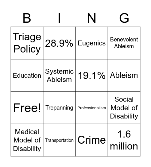 Systemic Ableism Bingo Card