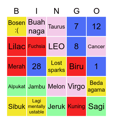 Bingo punya Bhaga Bingo Card