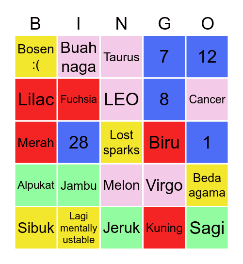 Bingo punya Bhaga Bingo Card