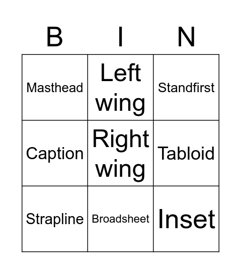 Features of a newspaper articles Bingo Card