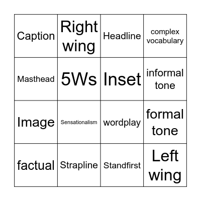 Newspaper articles and its features Bingo Card