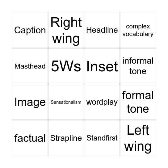 Newspaper articles and its features Bingo Card