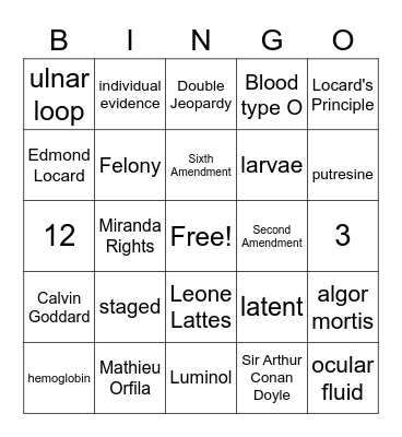 Intro to Forensic Science Bingo Card