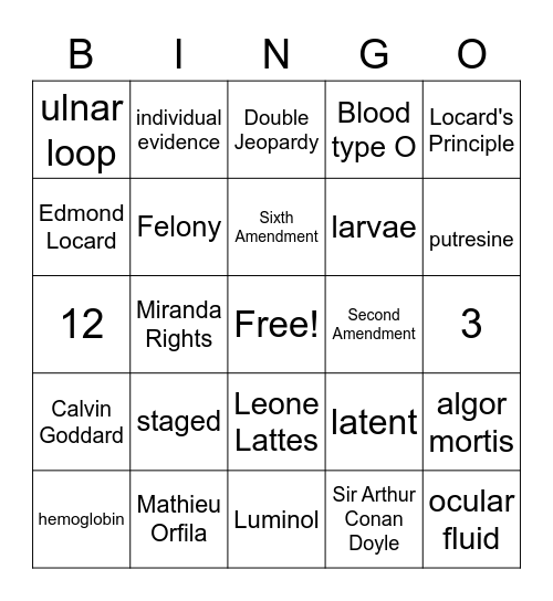 Intro to Forensic Science Bingo Card