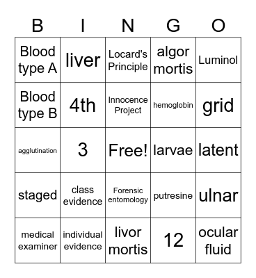 Forensic Science Bingo Card
