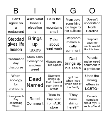 Family Graduation Bingo Card