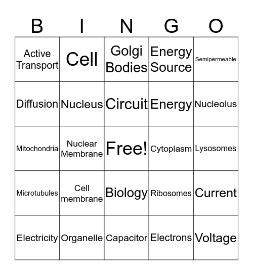 Cell Membrane Bingo Card