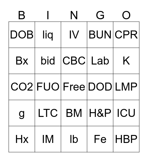 Medical Terminology Bingo Card