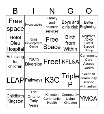Resources Bingo Card