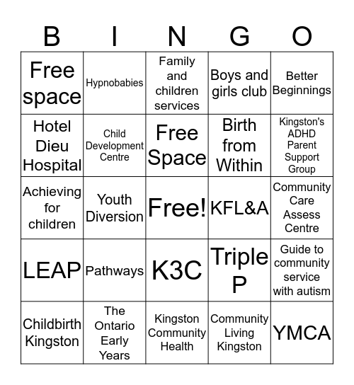 Resources Bingo Card