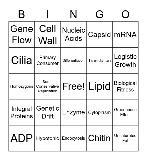 Biology Bingo Card