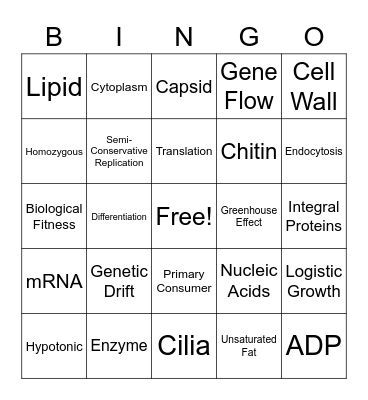 Biology Bingo Card