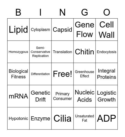 Biology Bingo Card