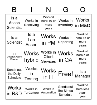 Find The Guest Bingo Card