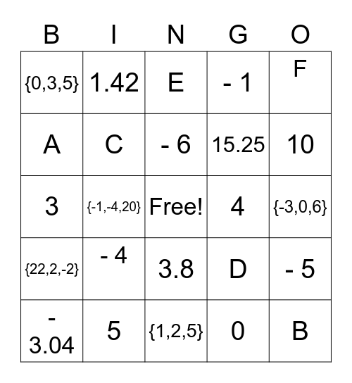 Unit 3 Review Bingo Card