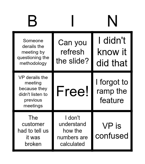 Live Site Review Bingo Card