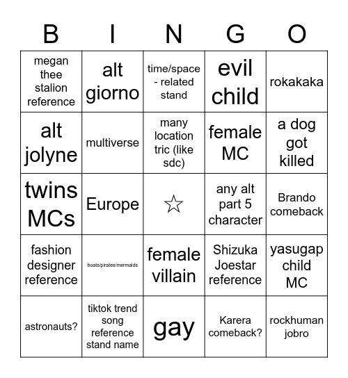 JoJoLands predictions Bingo Card