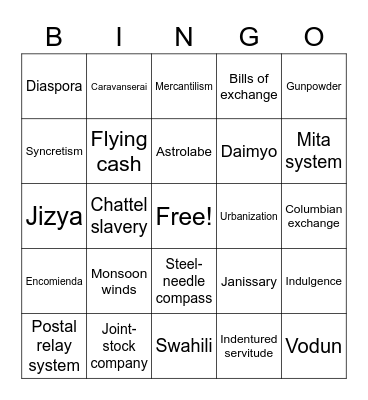 WHAP Midterm BINGO Card