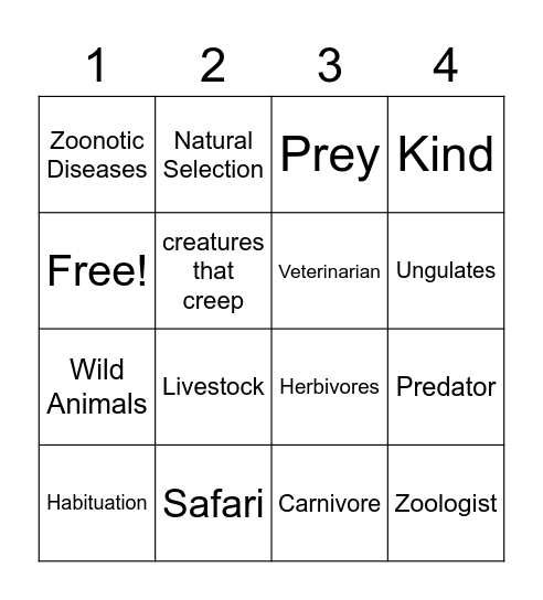 Zoology 3 Land Animals Lesson 1 Bingo Card