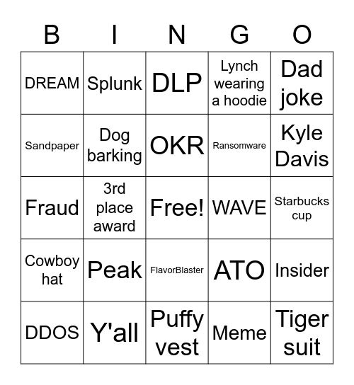 Cyber Defense Bingo Card