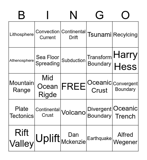 Plate Boundary Bingo Card