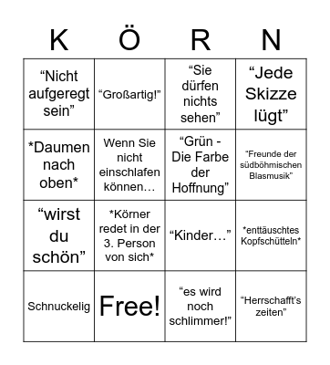 Körner Bingo - 2022 Bingo Card