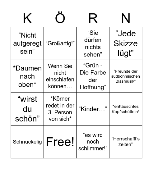 Körner Bingo - 2022 Bingo Card