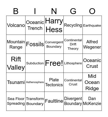 Plate Boundary Bingo Card