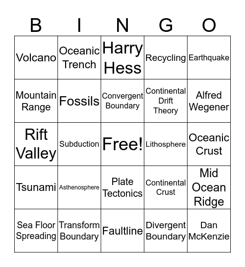 Plate Boundary Bingo Card