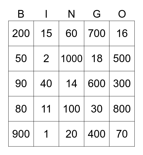 Spanish Numbers Bingo Card