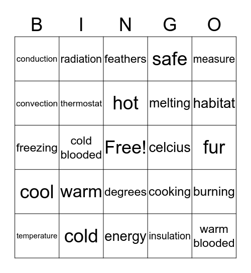 Hot and Cold Bingo Card