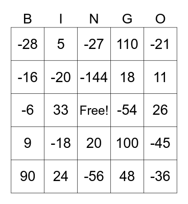 Integer Multiplication Bingo Card