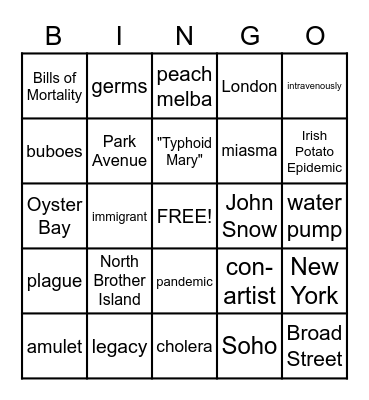 Patient Zero BINGO! Bingo Card