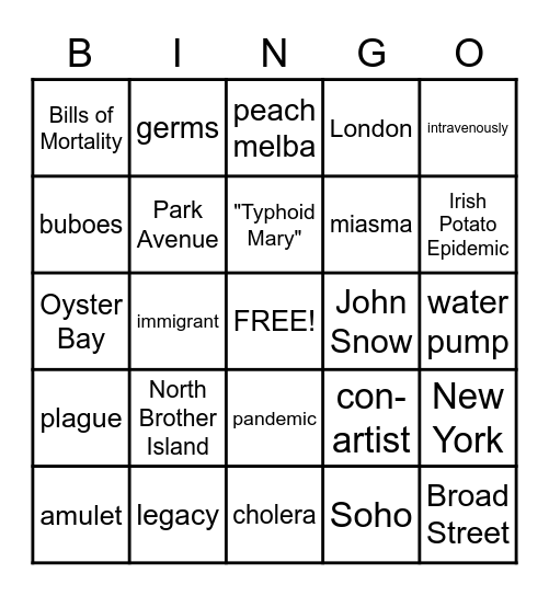 Patient Zero BINGO! Bingo Card