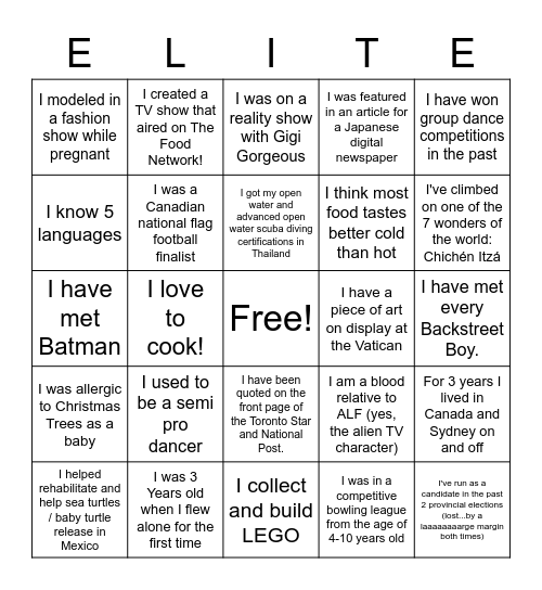 Elite Human Bingo 2022 Bingo Card