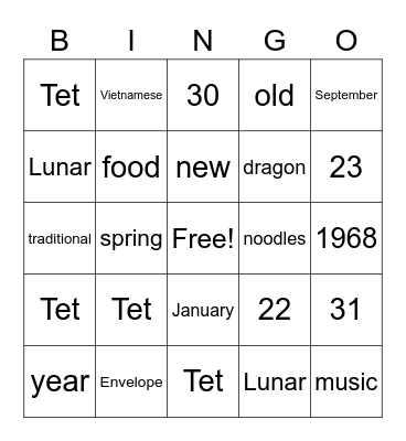 Tet Bingo Card
