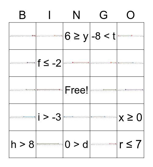 INEQUALITIES Bingo Card