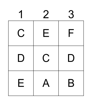 Capital Gains Bingo Card