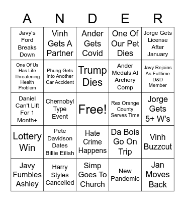 Ander's 2023 Bingo Card