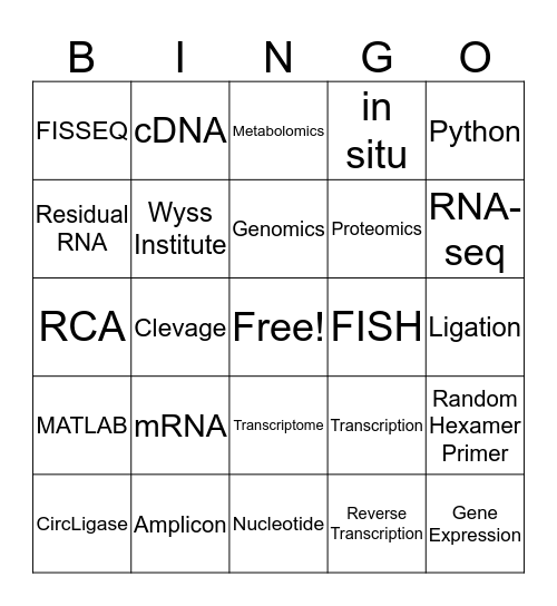 FISSEQ Bingo Card