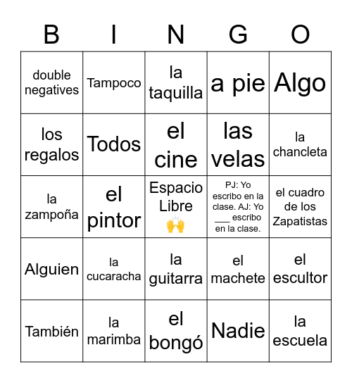 Palabras Afirmativas y Negativas / Cultura Bingo Card